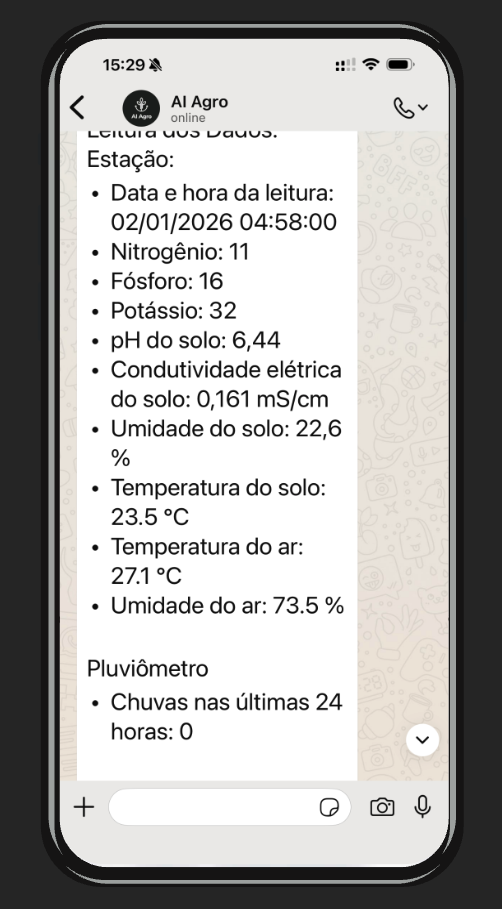 AI Agro WhatsApp demo